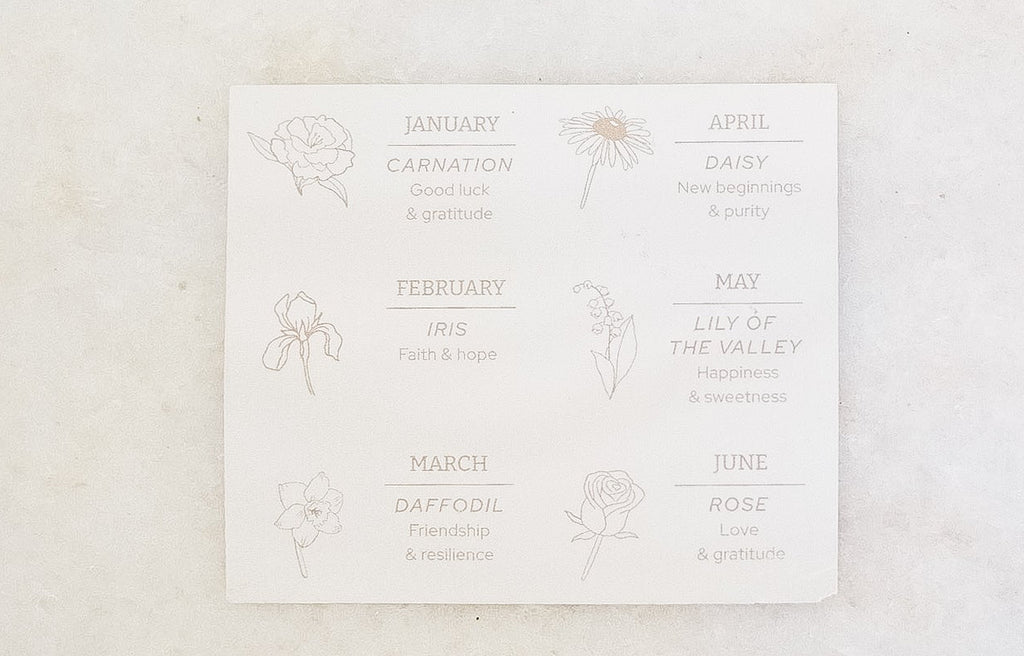 14kt Gold Filled Birth Flower Necklace