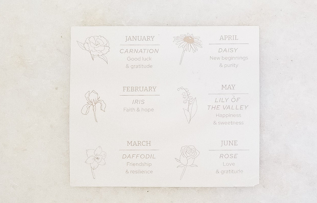 14kt Gold Filled Birth Flower Necklace