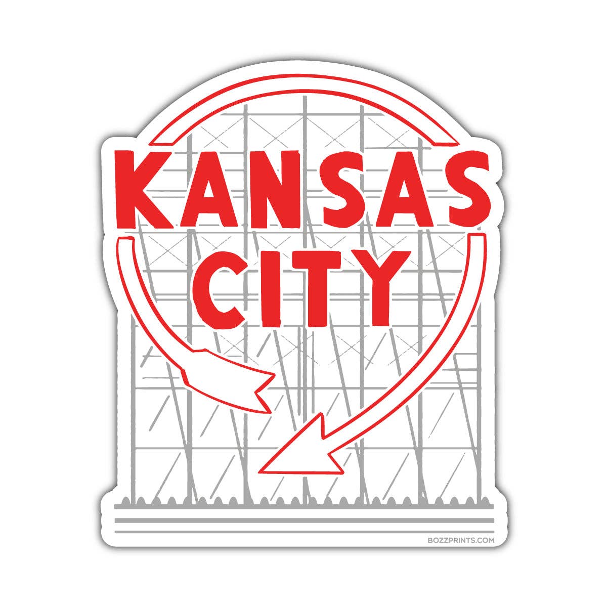 Kansas City Auto Sign Sticker/Magnet